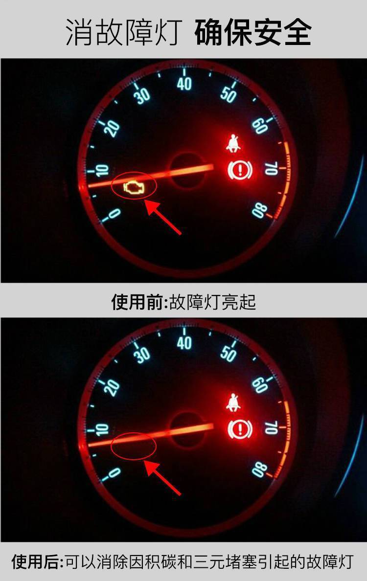 Automobile three-way catalytic cleaning agent to remove carbon deposits, disassembly-free sensor throttle injector cleaning agent to purify exhaust gas