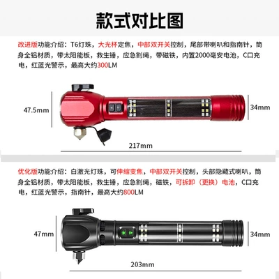 Version, Car Emergency High-Brightness — UV fənərlər