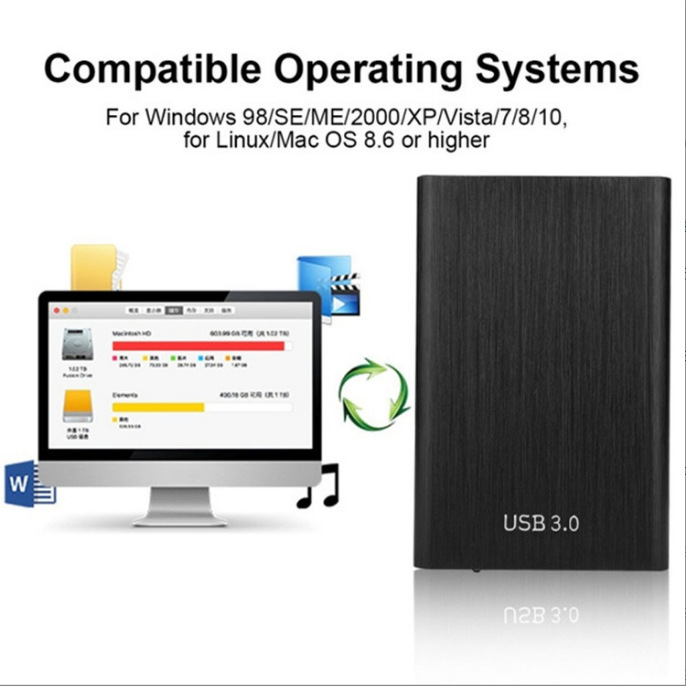 クロスボーダーの人気拡張アップグレード高速モバイルハードディスク1t/2t 4t 6t 8t 10t 12t外付けハードディスク|undefined