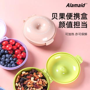 Alamaidؐ����ʳƷ��Tritan��΢���ܷ��ϰ���W���㮔��y���r��