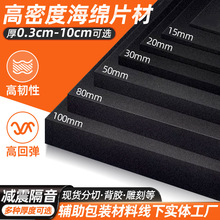 ܶȺdƬĺɫ۰brmp߻؏d