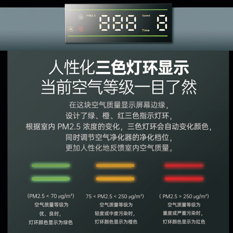 跨境OEM定制空气净化器吸烟排烟室内棋牌室除烟味宠物空气净化器|undefined