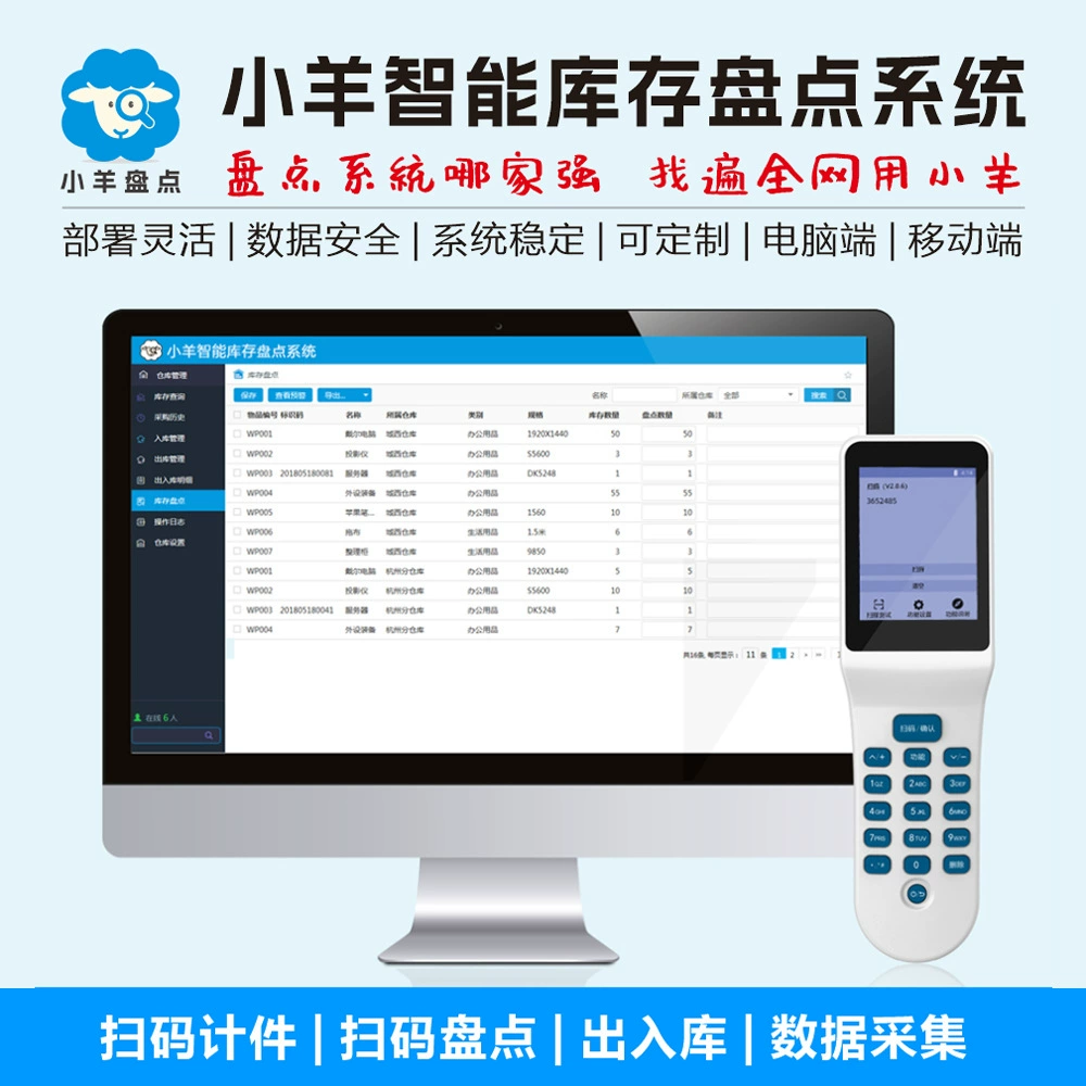Система подметания смарт-инвентаризации ягненка