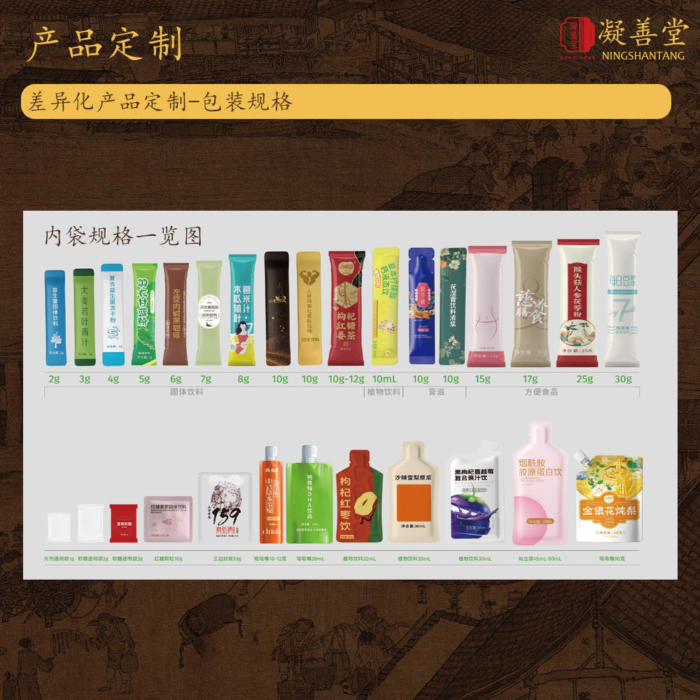 Deer Whip Herbal Paste (Lu Bian Gao) — Custom Herbal Concentrate with Maca, Goji & Polygonatum preparation
