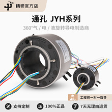 �^��ʽ��늭h���Č�늻��h360�����D�пռ�늭h�B����slipring
