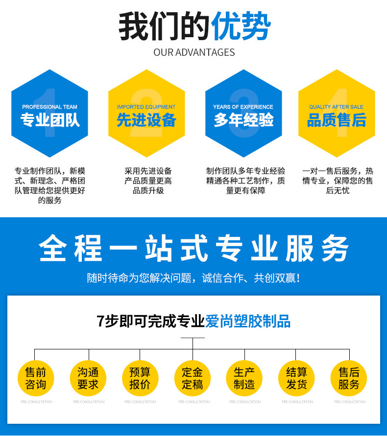 O1CN01GCK5A52EzmOrYSrWR_!!2206