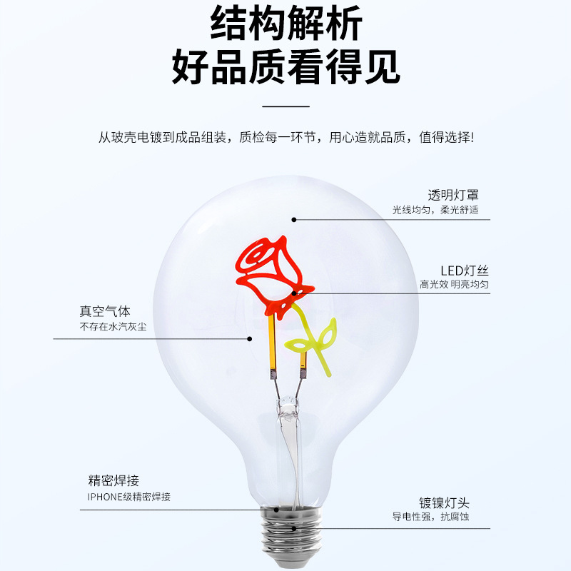 跨境E27螺口爱迪生灯泡异性灯丝球泡E26复古茶色球泡灯字母台灯|undefined