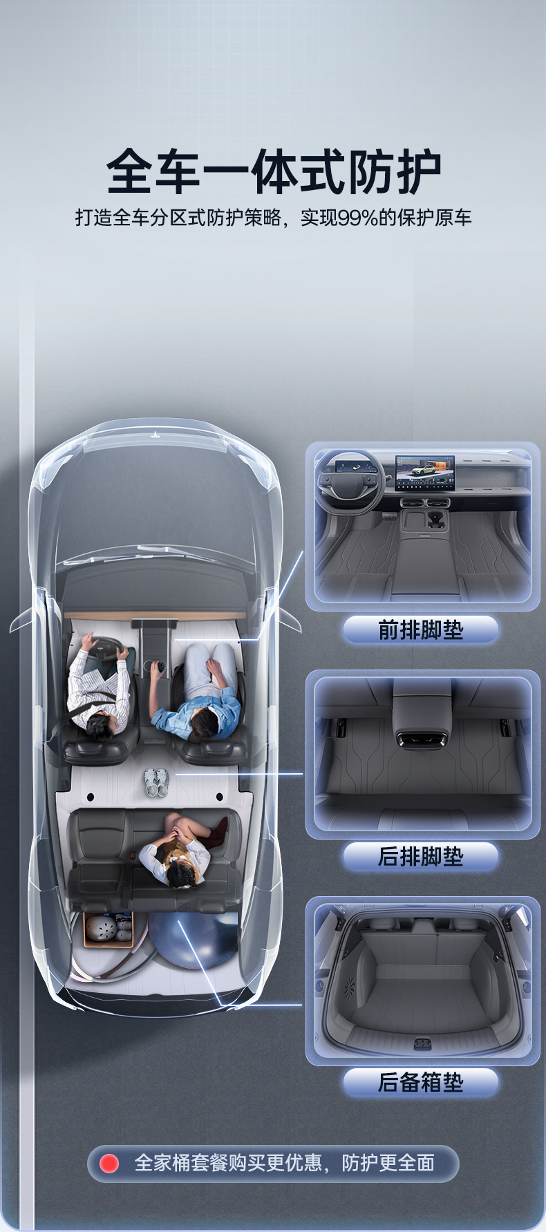 Suitable for 26 Models of Leapmotor Lafa5 Trunk Mats, Car Anti-Dirt Mats, Mat Accessories, Full Coverage Trunk Mats
