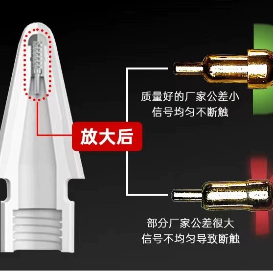 Подходит для сменных наконечников Apple Pencil (первое поколение, второе поколение), сменный наконечник для стиля капля, конденсатор, наконечник для Apple Pencil 2H