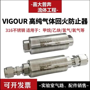 VIGOUR�_�ϲ��P䓚����Ȳ����y������ػ��ֹ��1/4NPT����