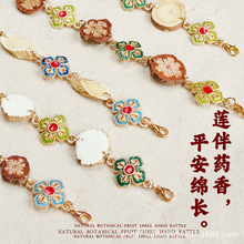 ���DIy�ֹ����ϰ���șֲ������ٴ��ִ����������K������С�Y��