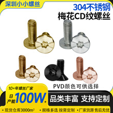 304���P�ƽ�^÷����CD�y�ݽz����ֳ��O�����^cd�yС���m1.6�S