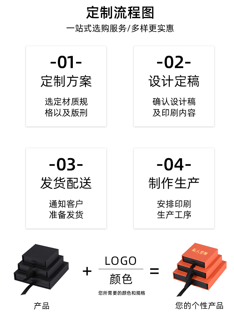 逸凡详情页_03.jpg