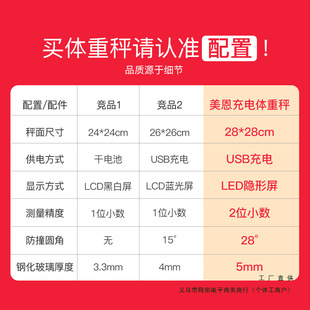 Rechargeable Digital Scale Household Weight Scale Household Scale High-Precision Small Human Body Scale Household Daily Necessities