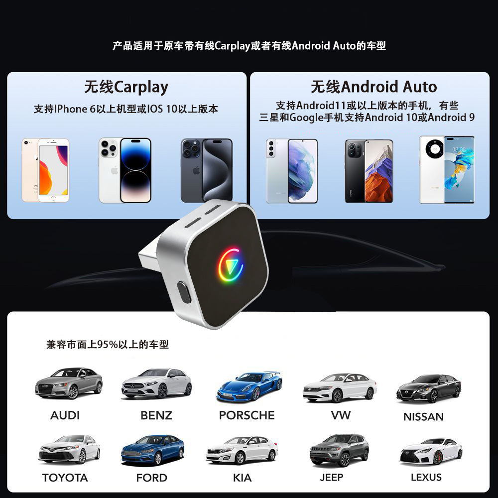 New Switch Key Breathing Light Wireless Carplay Box Car Adapter Supports Apple and Android Phones