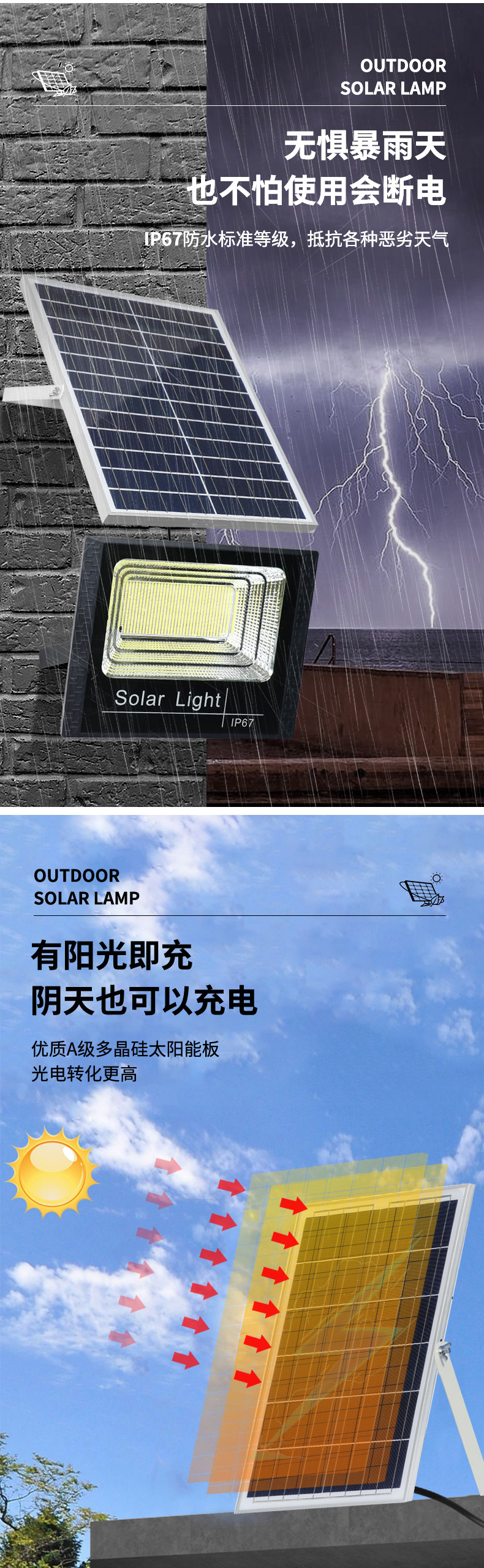聚宝盆投光灯_04
