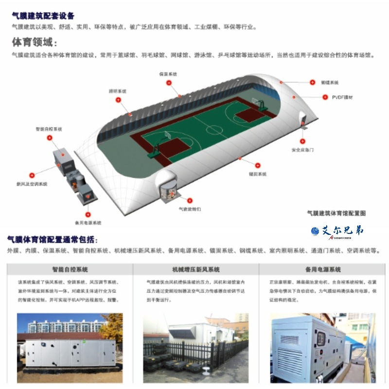 ��Ĥ�������ʽ��Ĥ�����ݻ�չ����Ĥ�ṹ������ֲ��ٶȻ�����