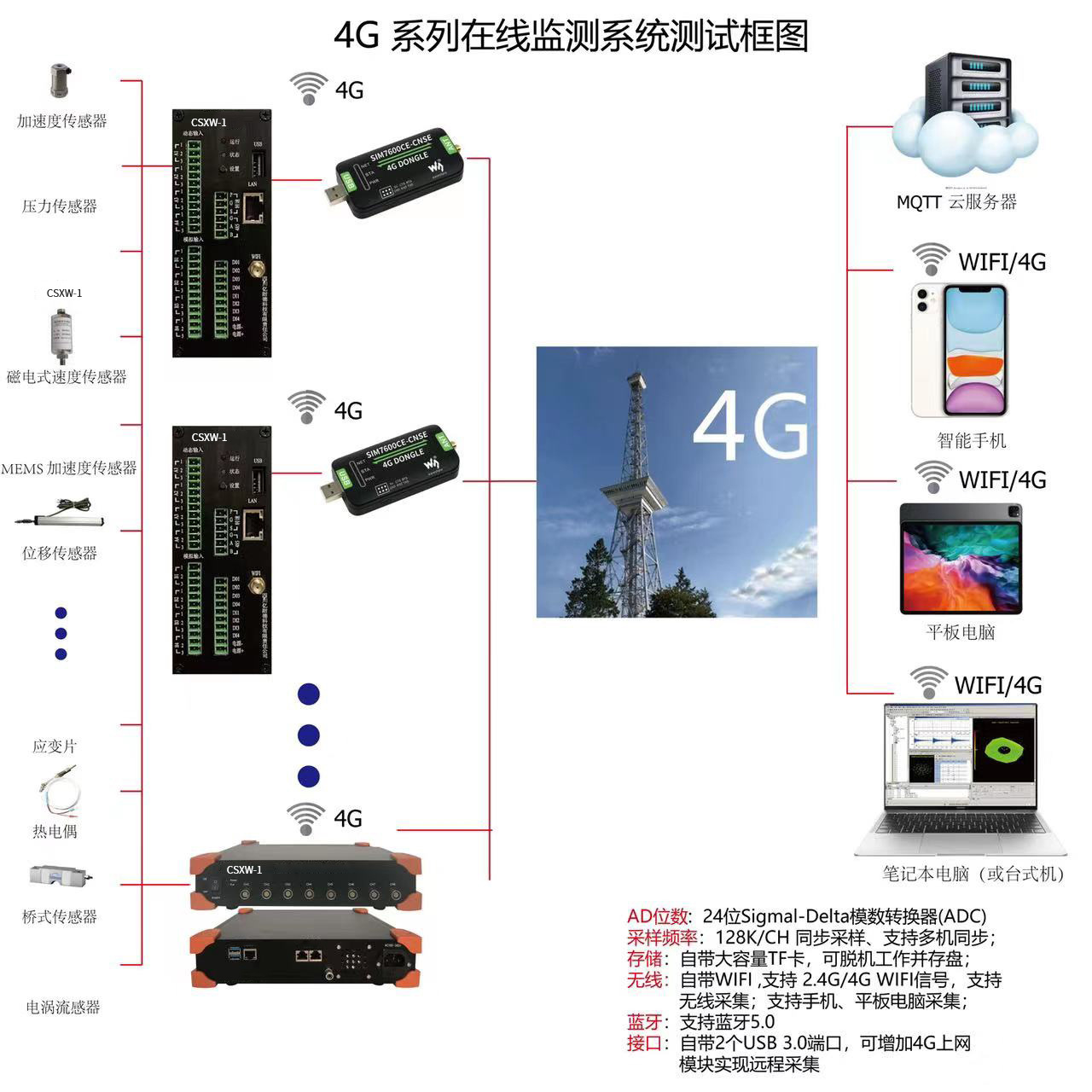 一键上货_20250103142802