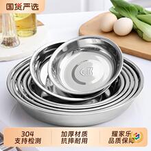 ʳƷ��304���P䓱P��С�F���ӲͱP�N��С�P�Ӻ�ƽ�׈A�P���ò˱P