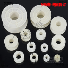 ��Ȧ늸йǼ�׃�������l��늸ЈA֧�ܾ��S���P�@����ABSҎ���Rȫ