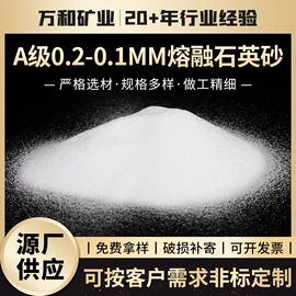 石英;其他非金属;其他非金属