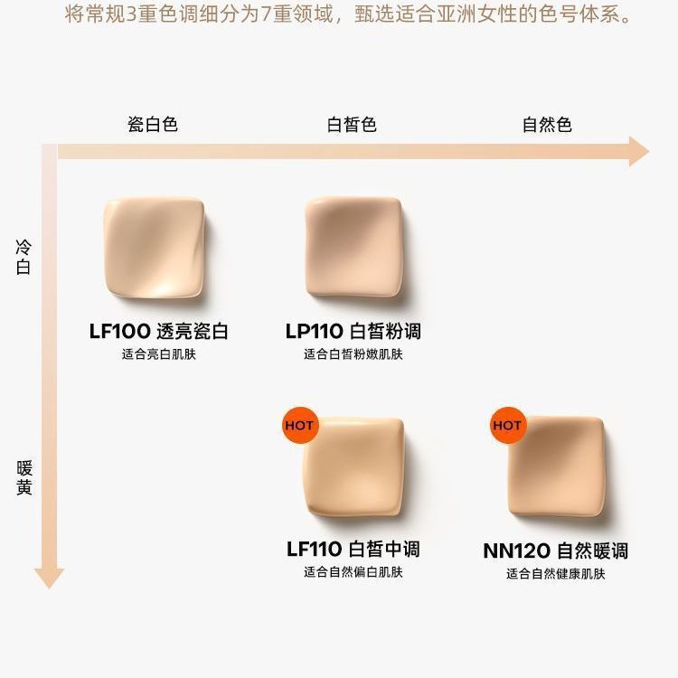 蜜s婷小藍盾ファンデーション混合乾燥油皮保湿カバー小銀盾盾学生平価で化粧が崩れにくいです。|undefined