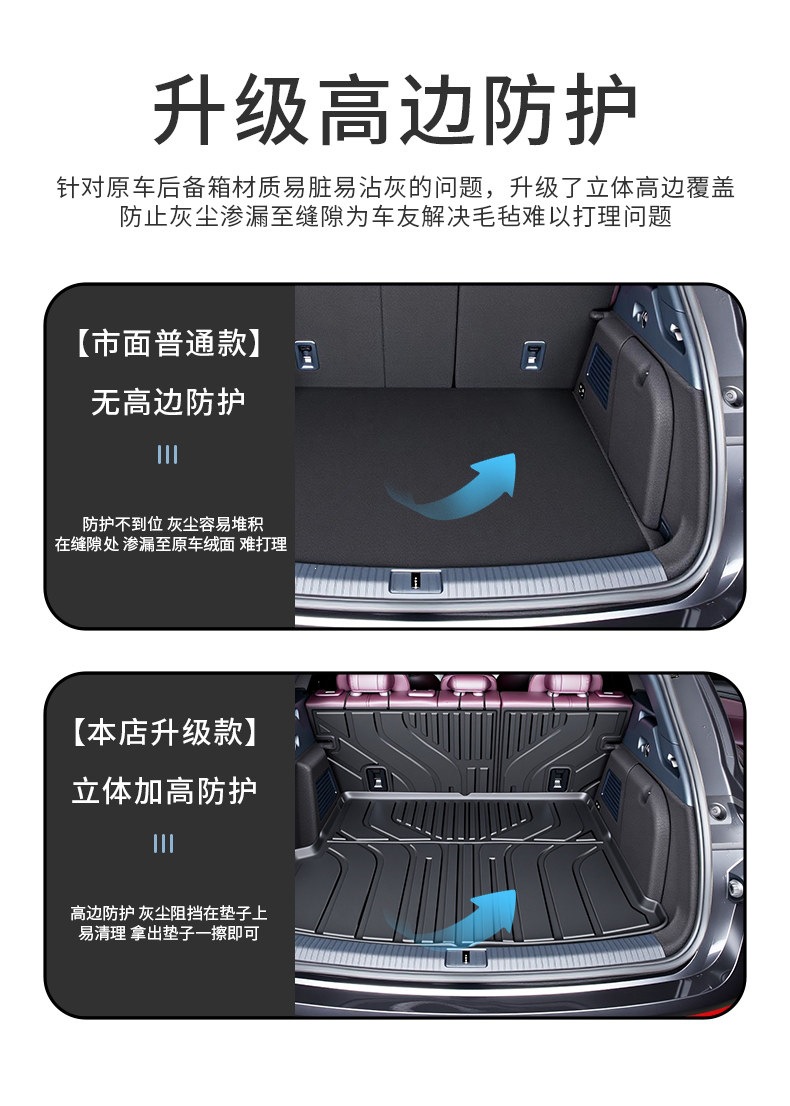 Suitable for 2026 model Fangchengbao Titanium 3, Titanium 7, Leopard 5, Leopard 8 trunk mat TPE tail box mat modification decoration 25