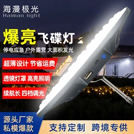 LED球泡灯;LED应急灯;太阳能灯