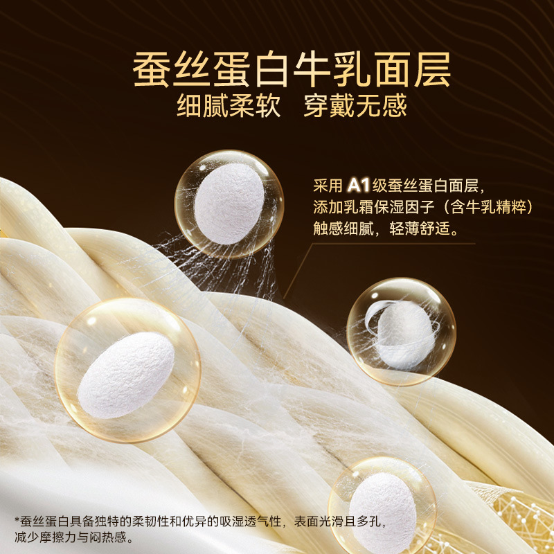 Pañales para perros, perros machos, perros pequeños y medianos de oro negro, cachorros, pañales ultrafinos de gran succión, productos para perros