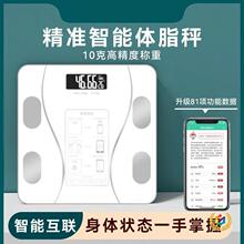 ?�{���w�س�������w�ӽ����Q�w֬��APPAPP�����ܿ羳����