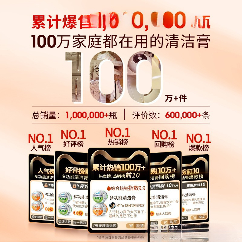 不锈钢清洁膏厨房浴室玻璃水垢小白鞋免洗多功能小白膏|undefined