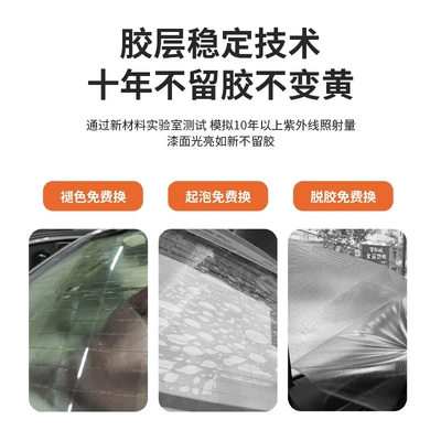 Automotive Film | side, and rear car glass film