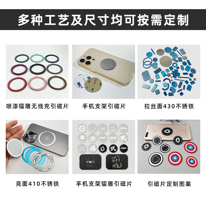 Iron film details