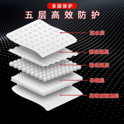 film Amazon, Car headlight protective film