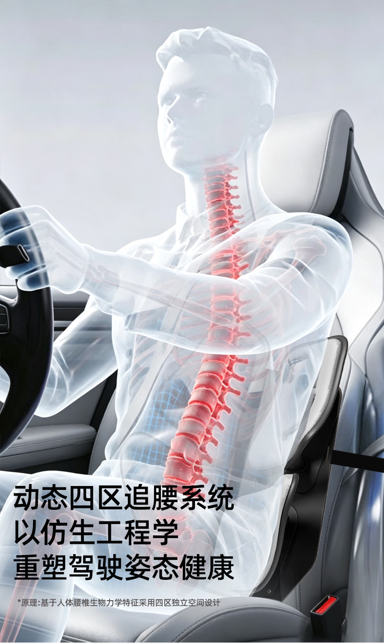 Ergonomic car lumbar support cushion, four-zone dynamic waist support pad, long-sitting support backrest cushion, high-density foam