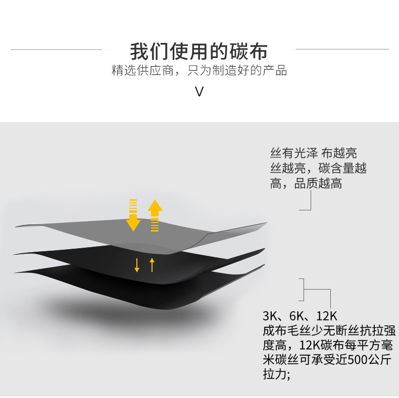 高遮透光率 遮阳遮雨