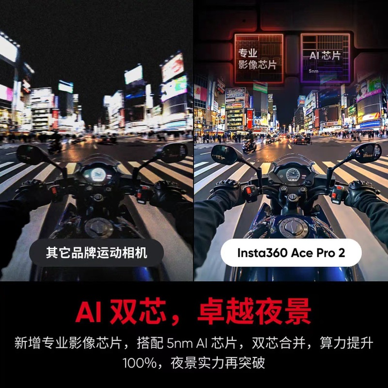 Insta360 シャドウストーン Ace Pro 2 ビデオスポーツカメラモトサイクリング AI インテリジェント手ぶれ補正 Vlog カメラ|undefined