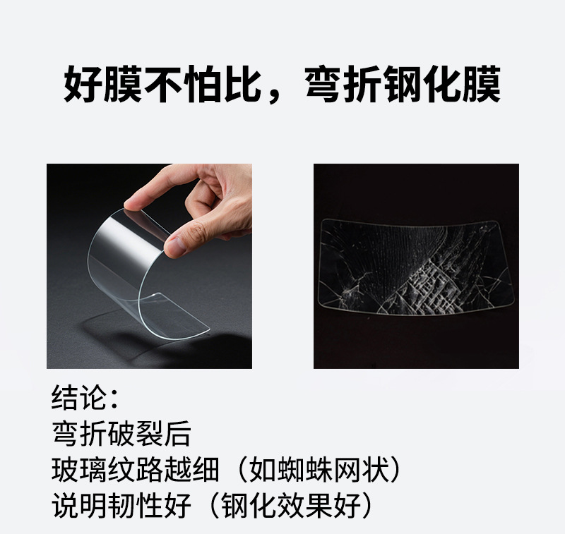Tempered Glass Screen Protector for Roewe Rx5 D5X D6 7 M7-Dmh Navigation Instrument Panel and Central Control Interior