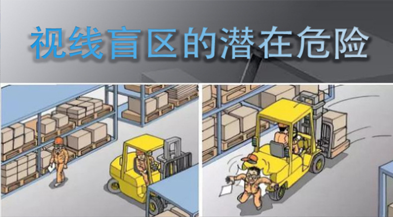 Forklift, Excavator, and Loader Ai Anti-Collision System, Reversing Radar, Blind Spot Visual and Audible Alarm, Camera Monitoring