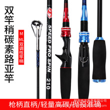 ·����̼��ML M�{�θͿ��x�p�Բ��ʽ��~��2.1�ט���ֱ����Ӹ�