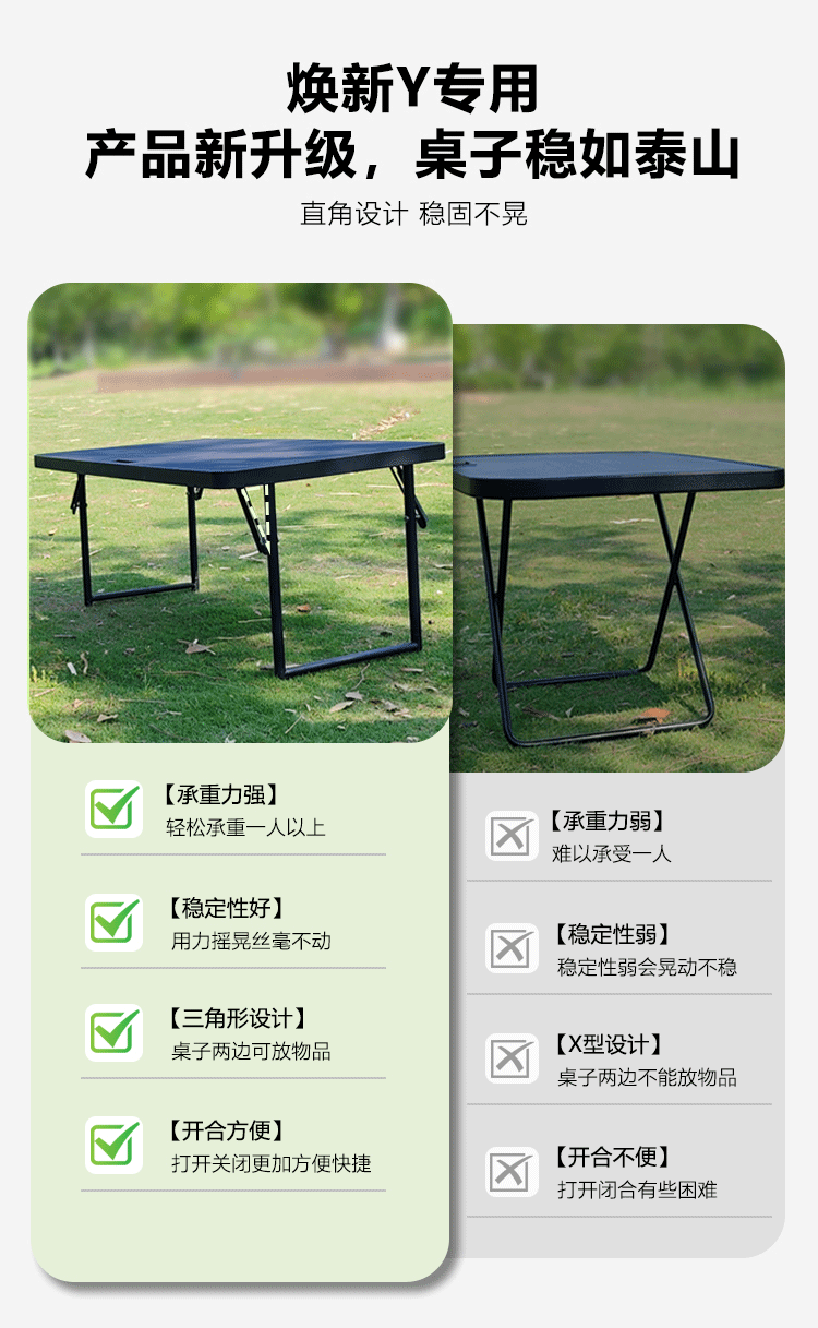 Suitable for Upgraded Tesla Y Small Table Trunk Table Car Camping Style Foldableing Small Table