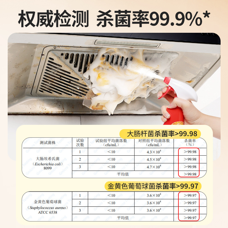 老家令除菌重油汚れ洗浄剤レンジフード洗浄剤強力化除油剤|undefined