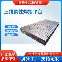 �T�F���S���Ժ���ƽ̨���b�A�ߙC���˶�׶�λ����