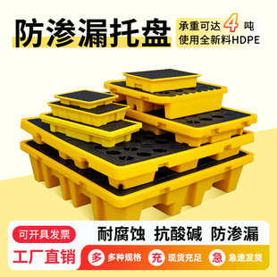 ���B©�бPΣ�U��й©���WƷ���B�����©����ƽ̨�C��Ͱʢ©����