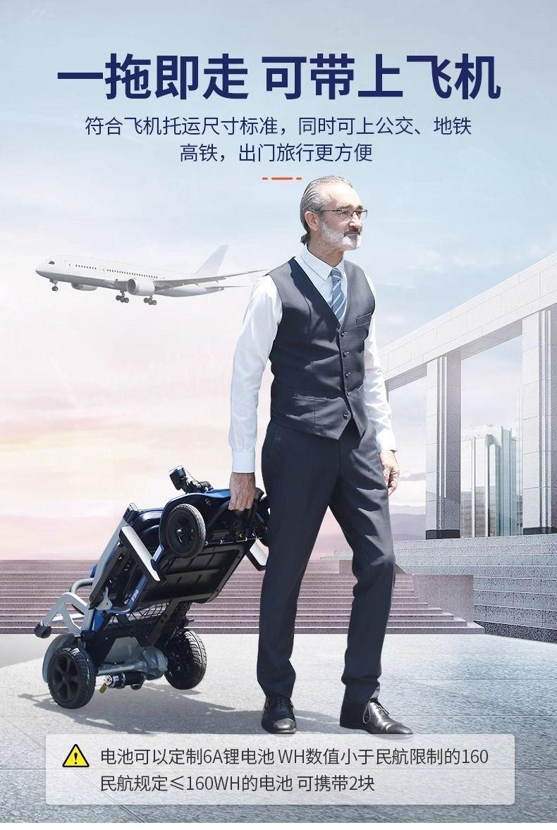 Lightweight Folding Mobility Scooter for the Elderly, Four-Wheel Electric Vehicle, Smart Power-Assisted Vehicle for Travel and Boarding a Plane