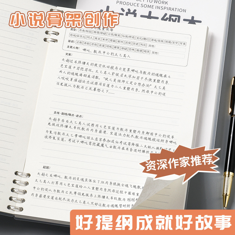 小説の概要、キャラクター設定、ストーリー展開、イメージ、ストーリーライン、複数のライン、原因、計画、計画ノート|undefined