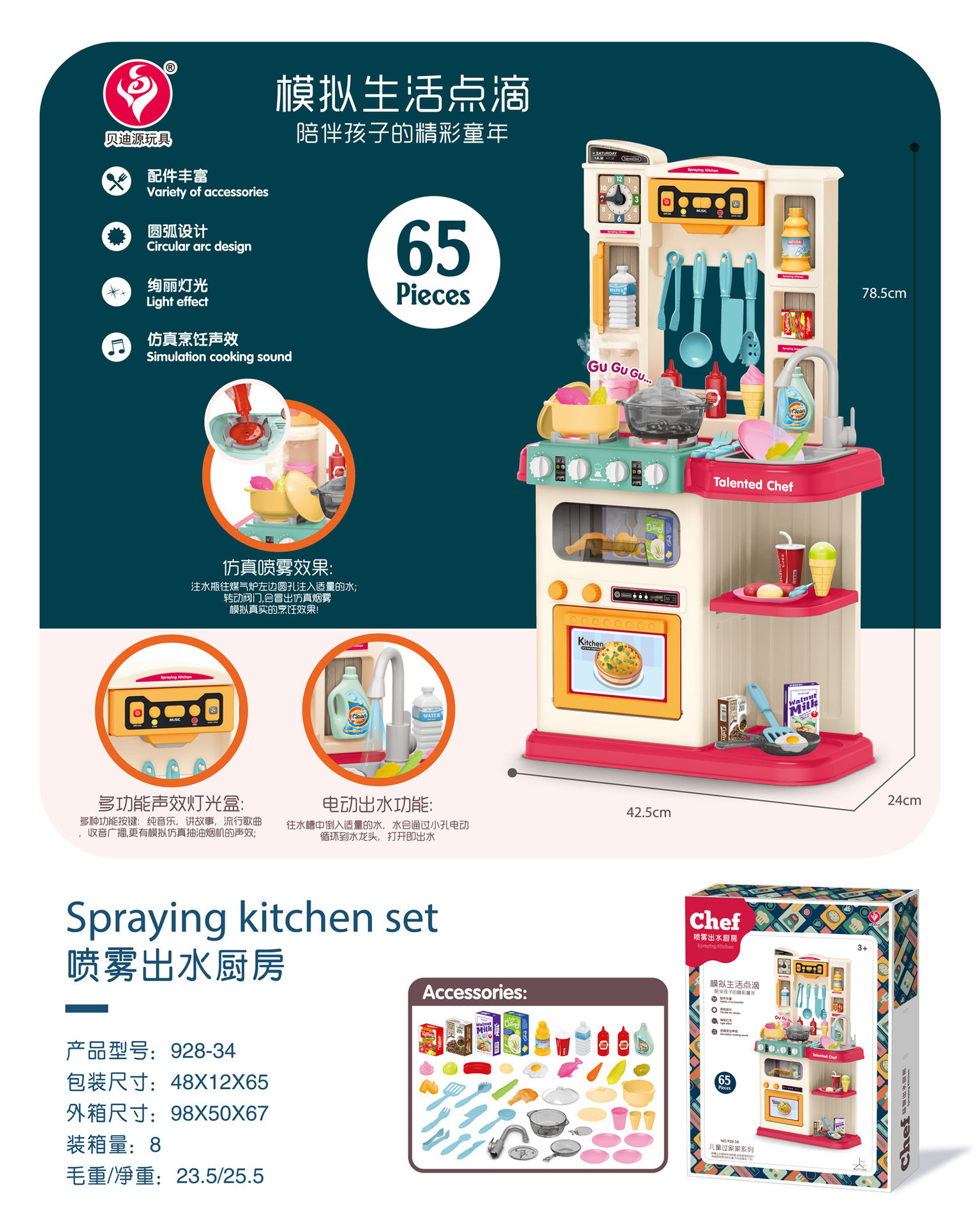 Juguetes de cocina juegos para niños popularidad en línea pequeños juguetes de productos básicos