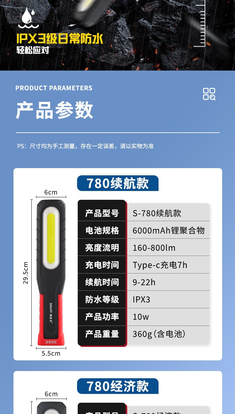 Suitable for Snave work lights, rechargeable for maintenance, with ultra-long battery life, COB multi-function, strong light for auto repair, magnetic LED