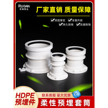 HDPE�������A����Ͳpvcֹˮ��50110�A���׹����Ͻ��^��Ͳֱ�����