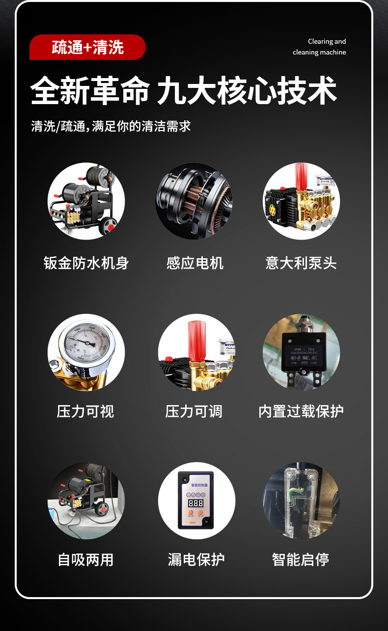Black Cat High-Pressure Pipe Cleaning Machine Automatic Water Rat Professional Drain Cleaning Car Wash Machine Water Gun